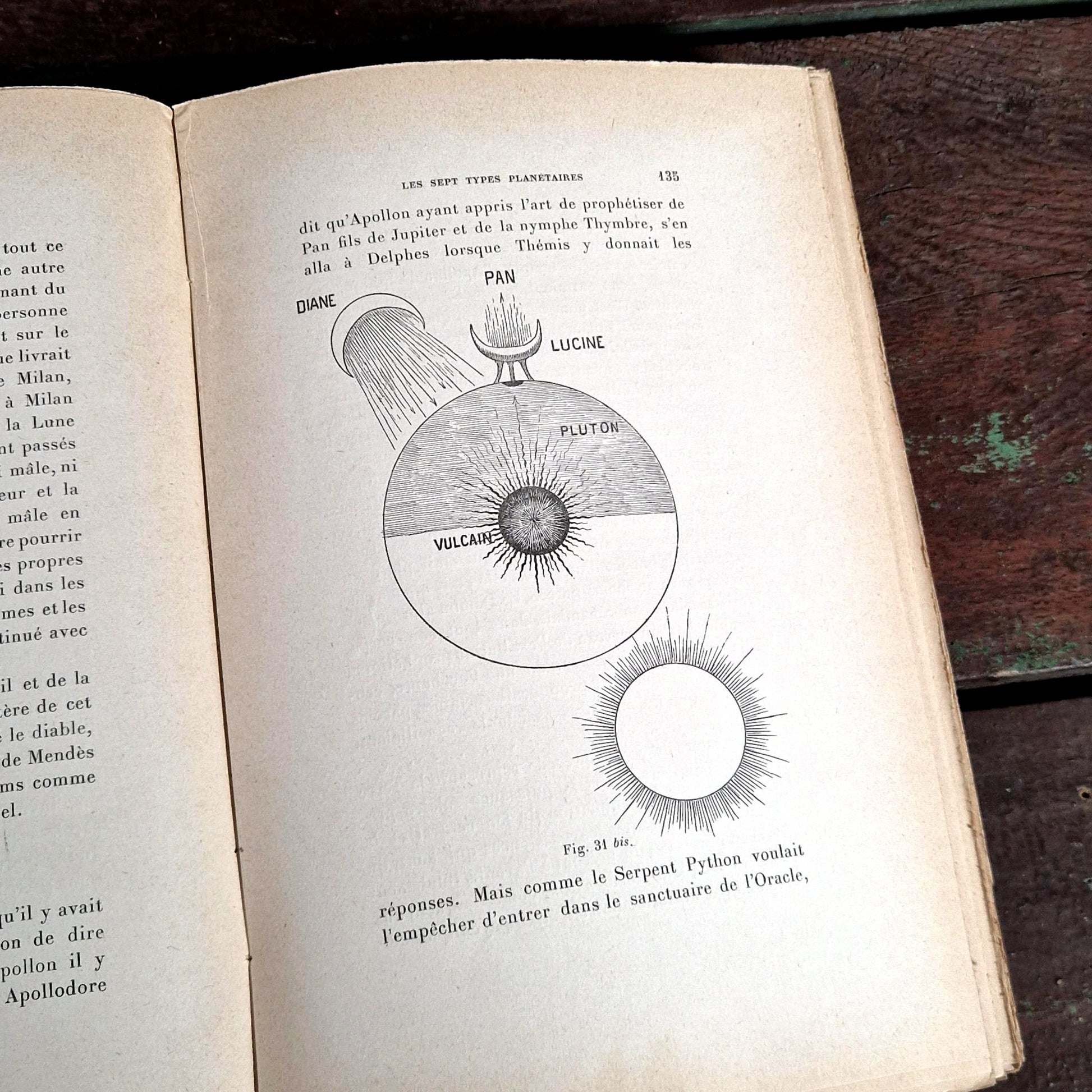 cosmogonie humaine vintage esoterism