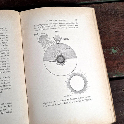 cosmogonie humaine vintage esoterism