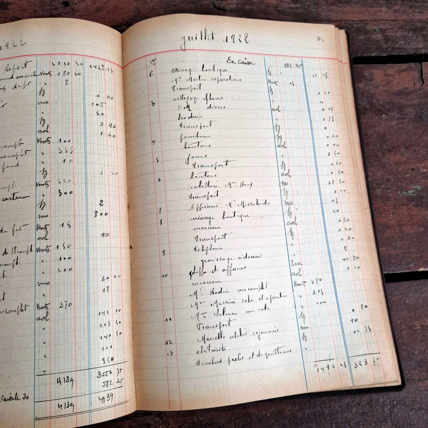 french business records handwritten