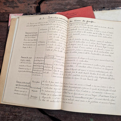 french military manuscript 1899 waillemont