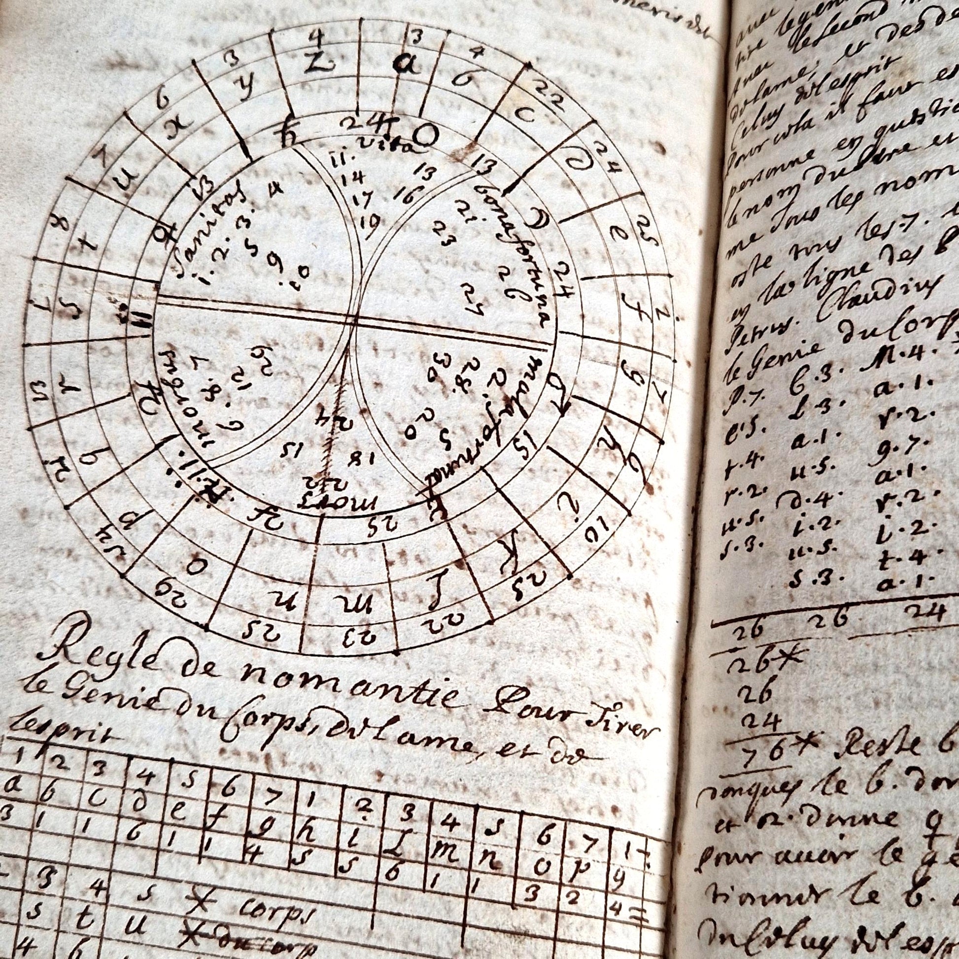 geomancie nomantie papier verge cuir