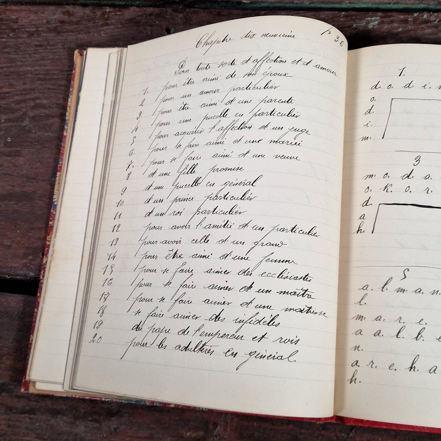 grimoire esoterique encres rouge et noire