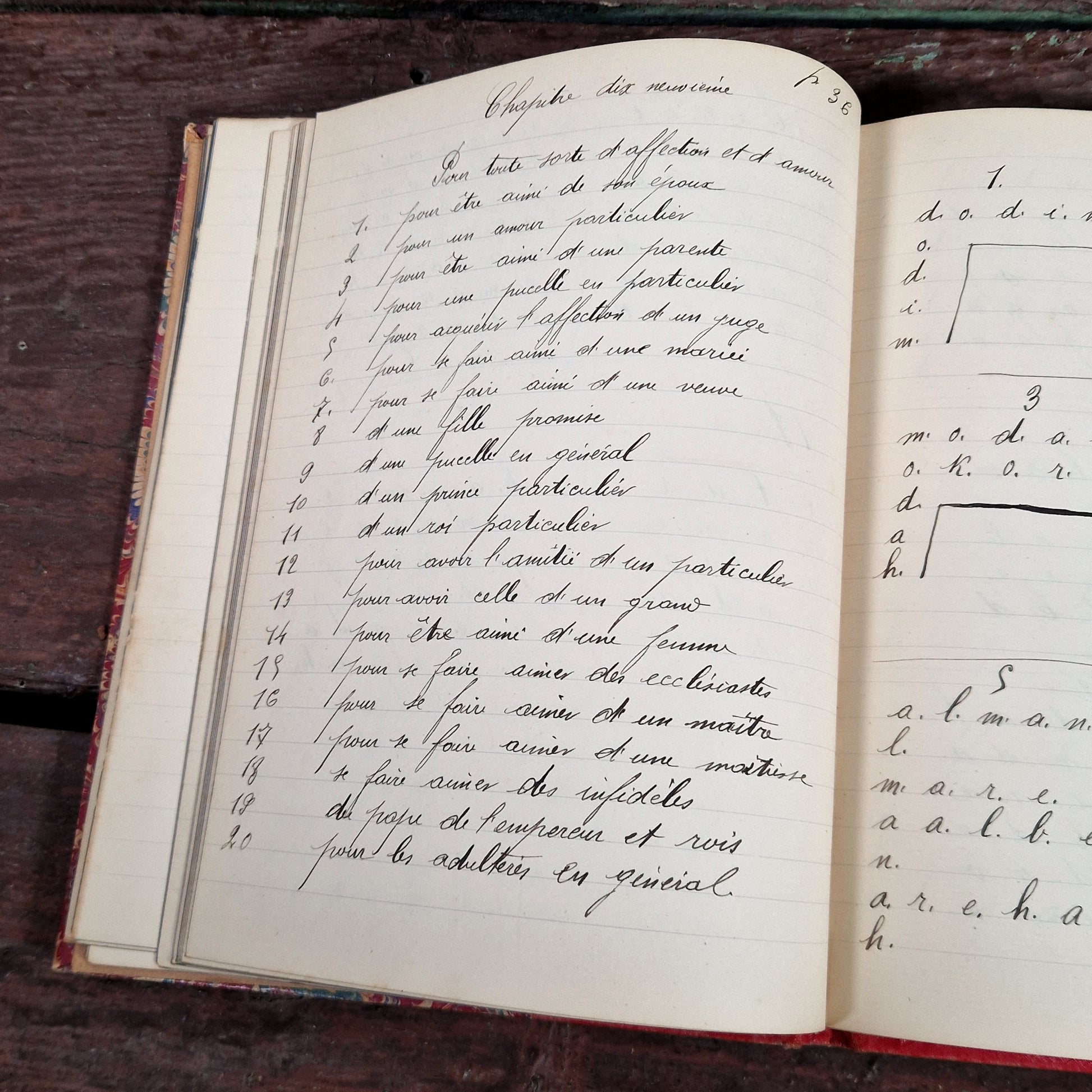 grimoire esoterique encres rouge et noire