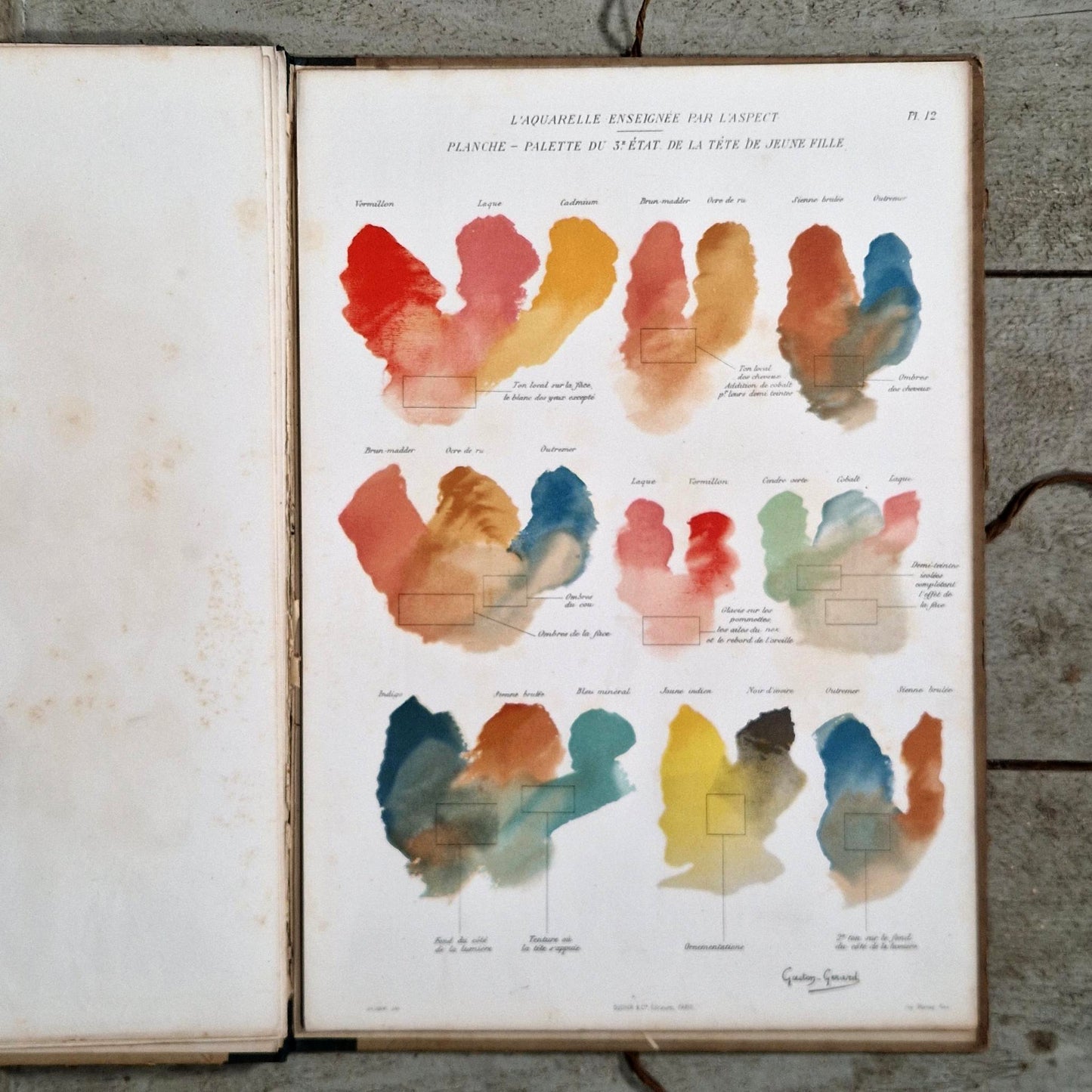 manuel aquarelle ecole arts paris