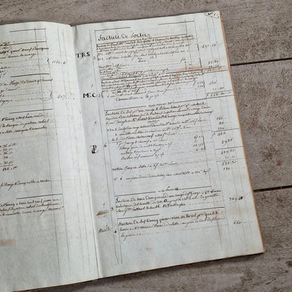 manuscrit comptabilite commerce