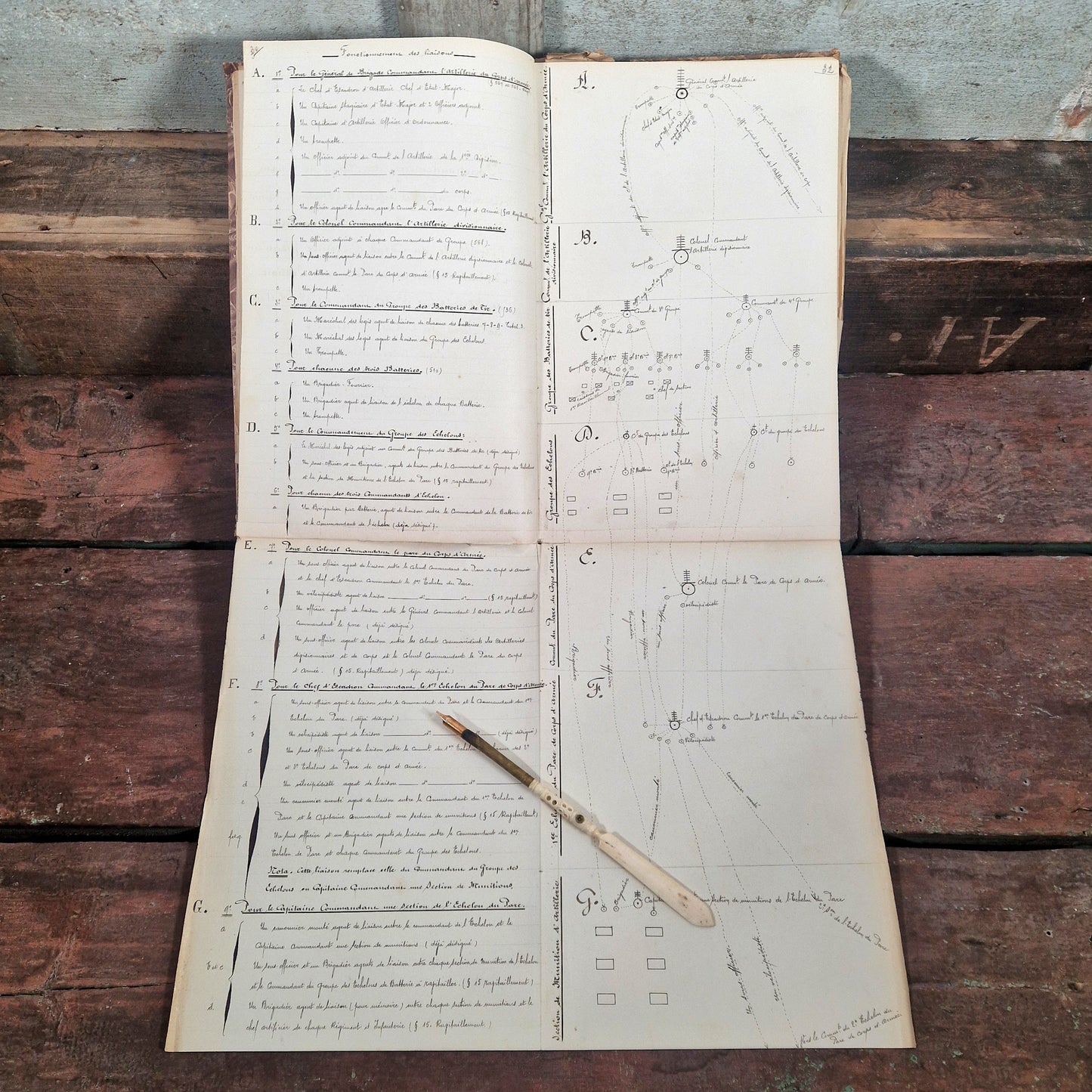 manuscrit ecole artillerie france 1903