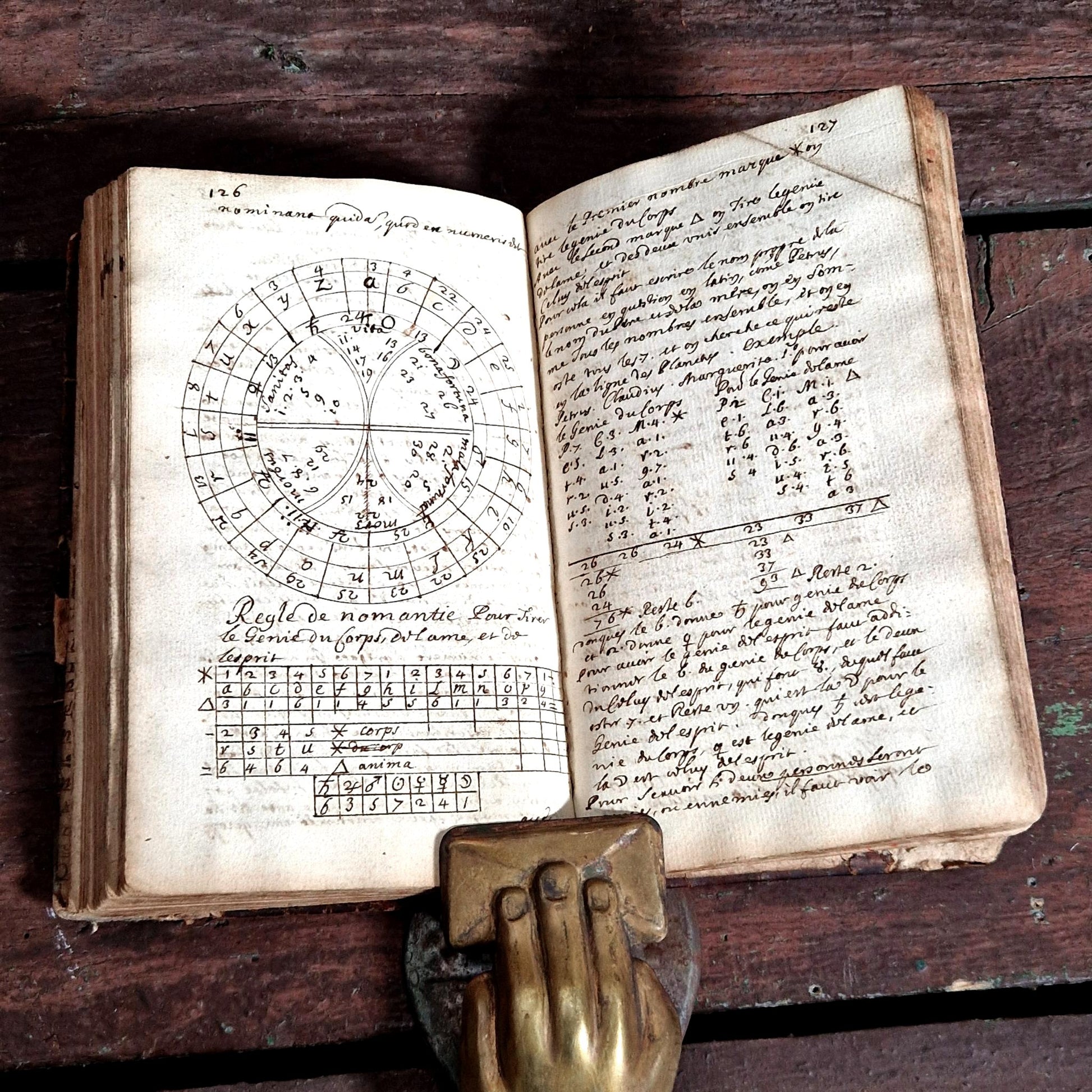 manuscrit geomancie astrologie xviiie