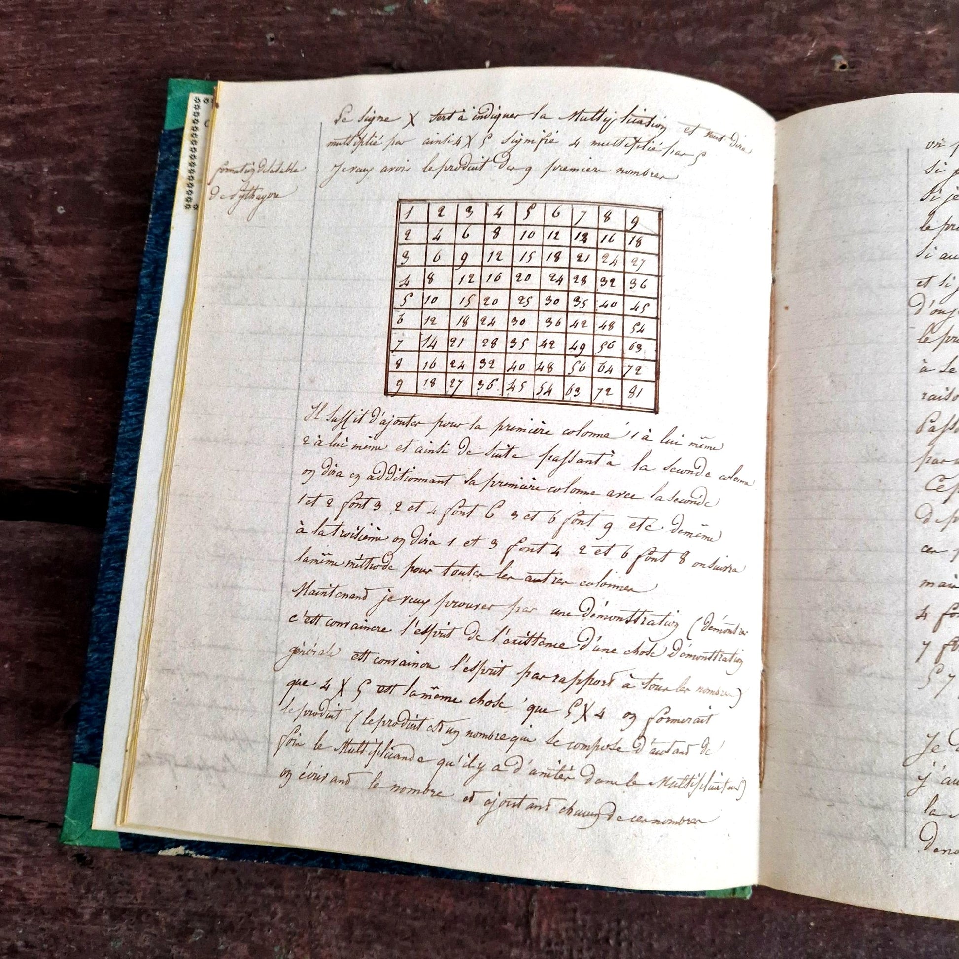 maths manuscript notebook 1829