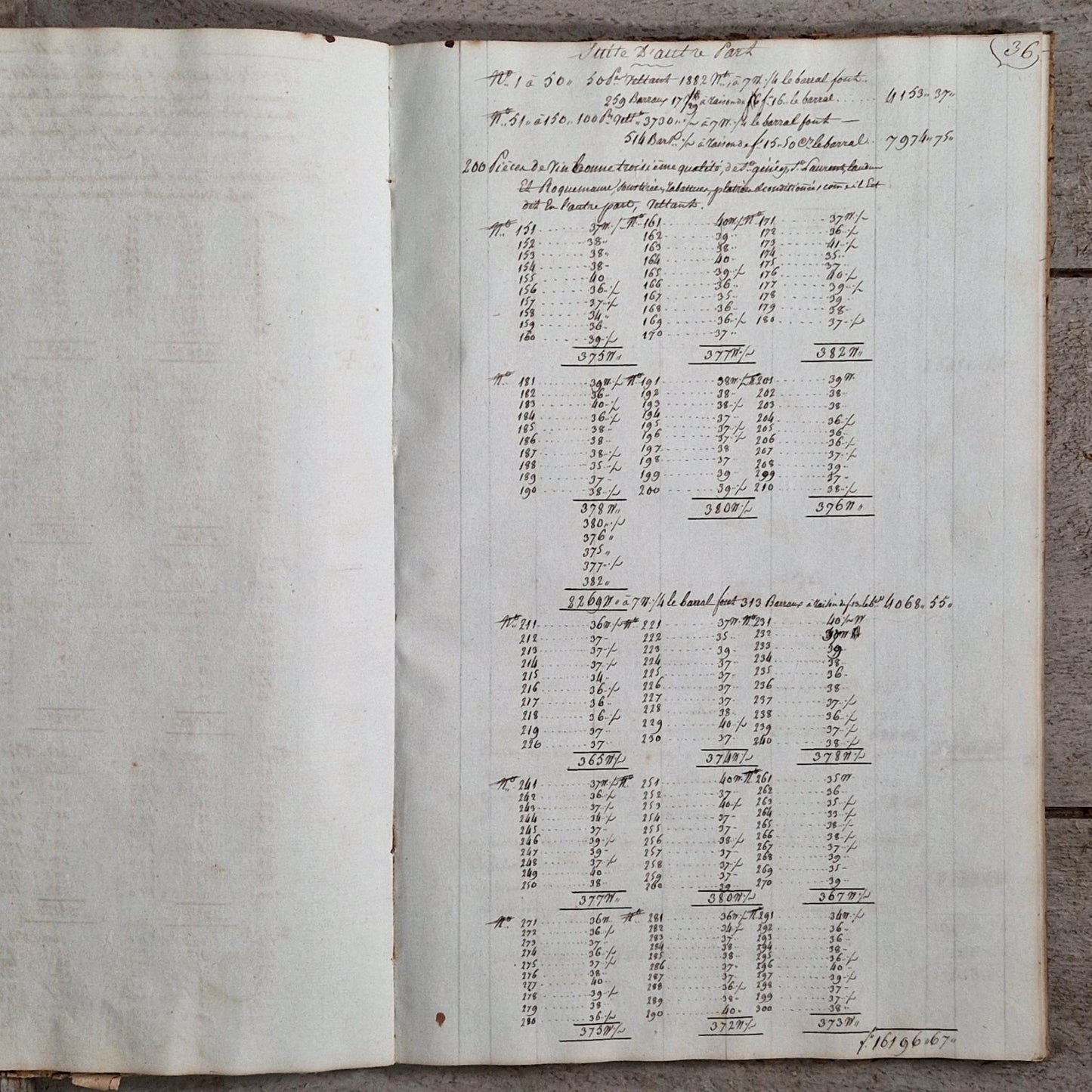 merchant trade register france