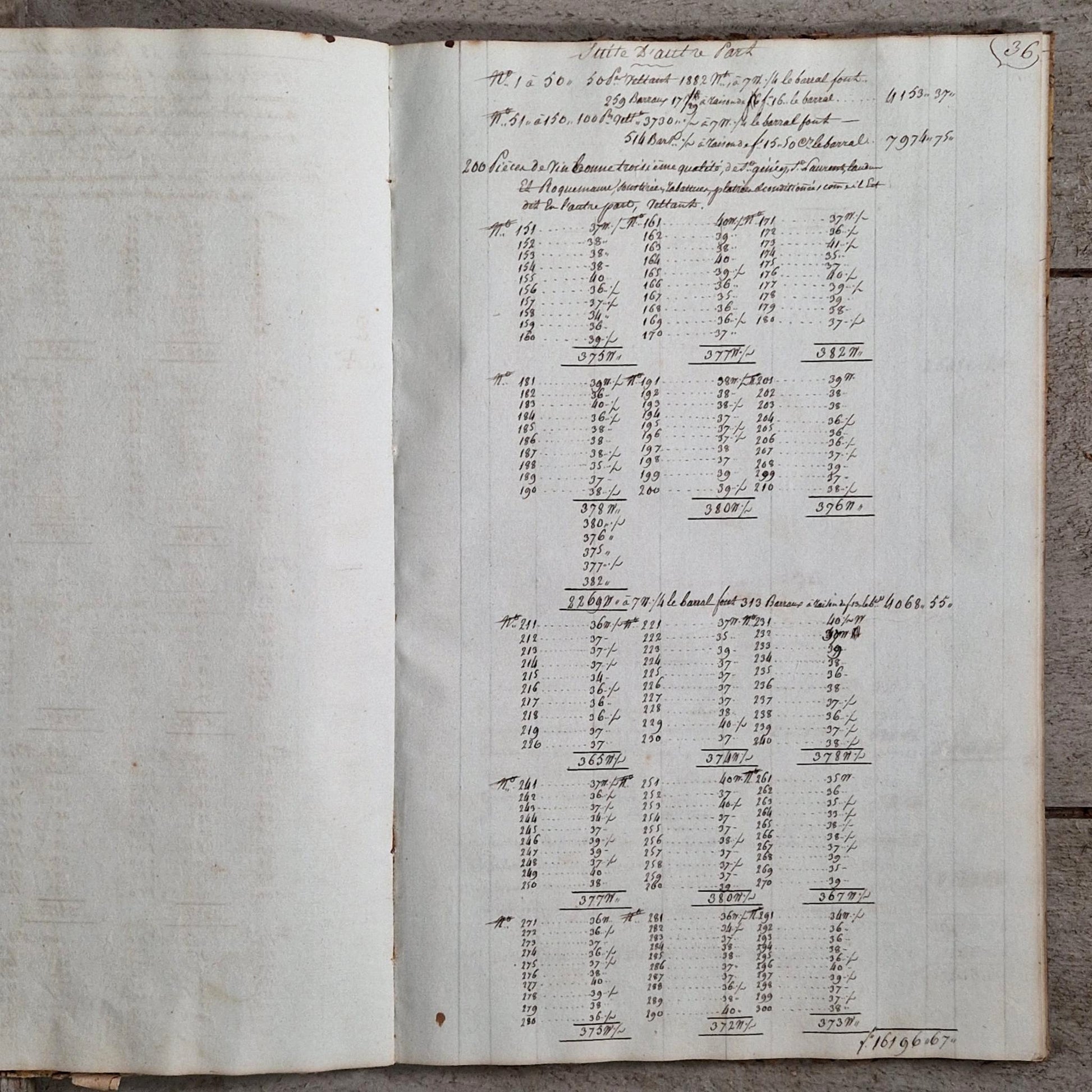 merchant trade register france