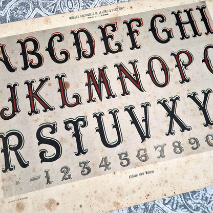 planche typographique xixe peintre en lettres