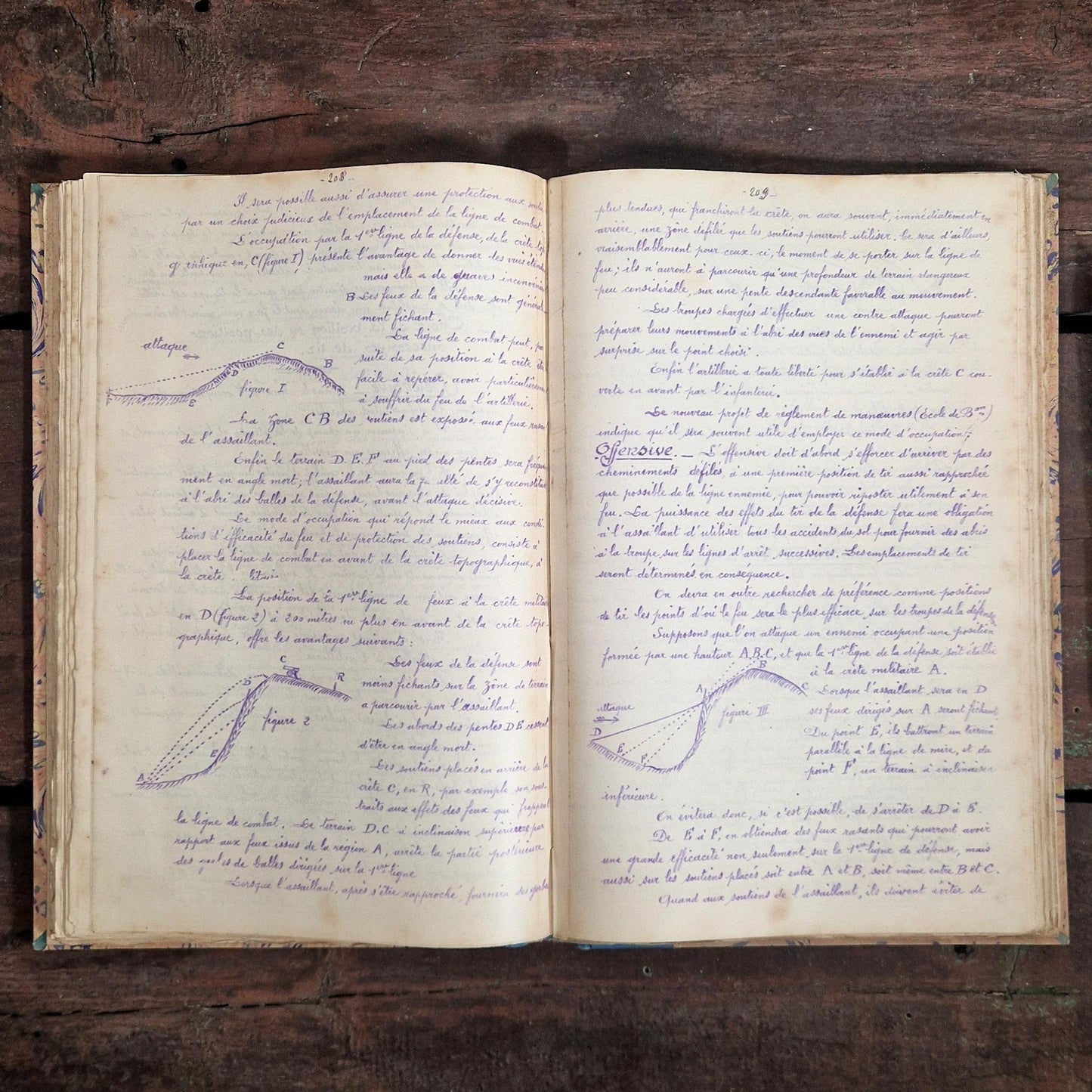 pre ww1 french training manual