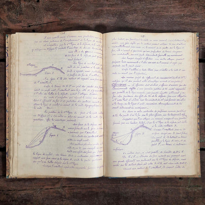 pre ww1 french training manual