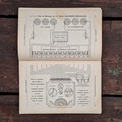 Ancien catalogue illustré « Lumière électrique - Piles Radiguet » - Vers 1890