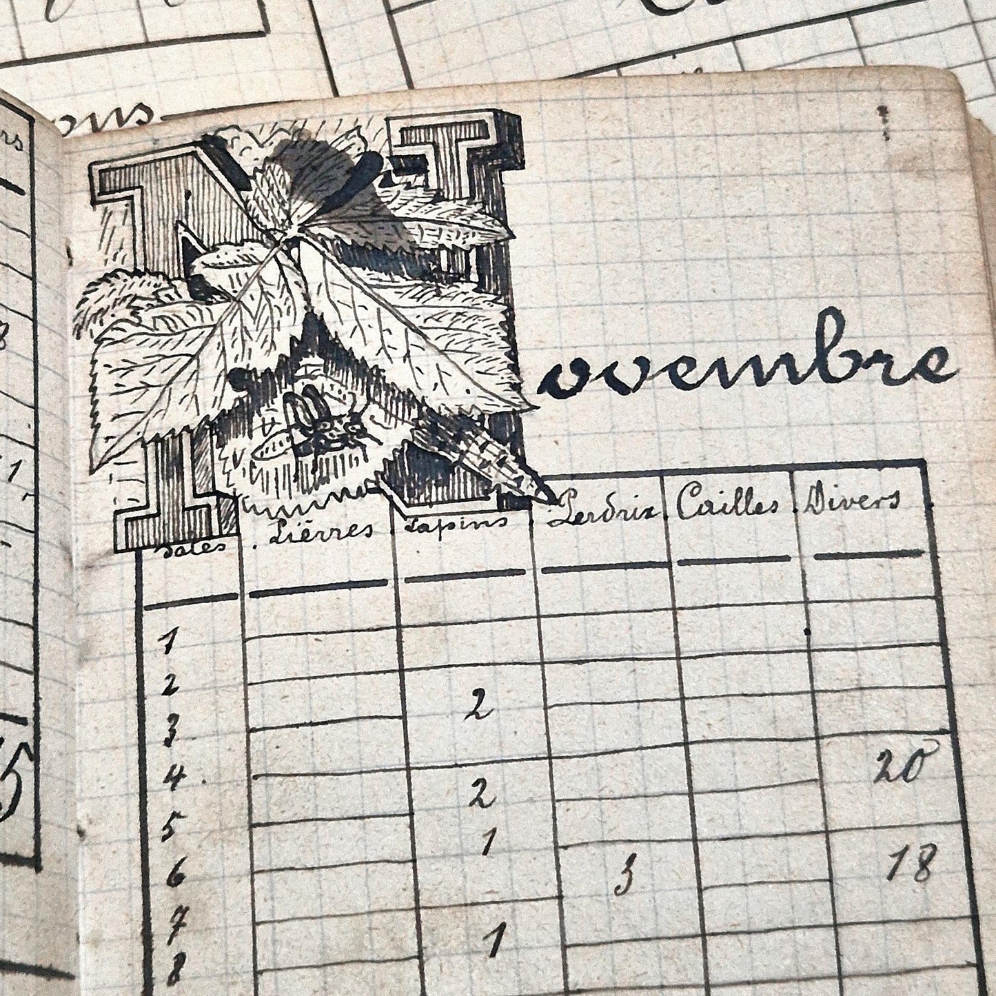 registres de chasse manuscrits xixe siecle