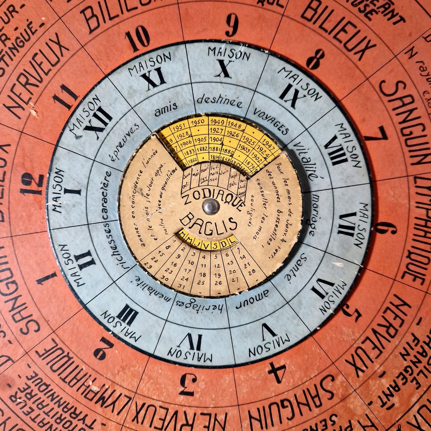 roue du zodiaque esoterique france