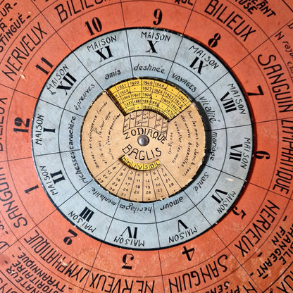 roue du zodiaque esoterique france