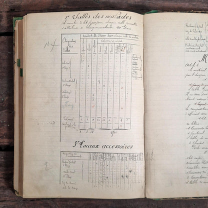 saint-maixent military school hospital