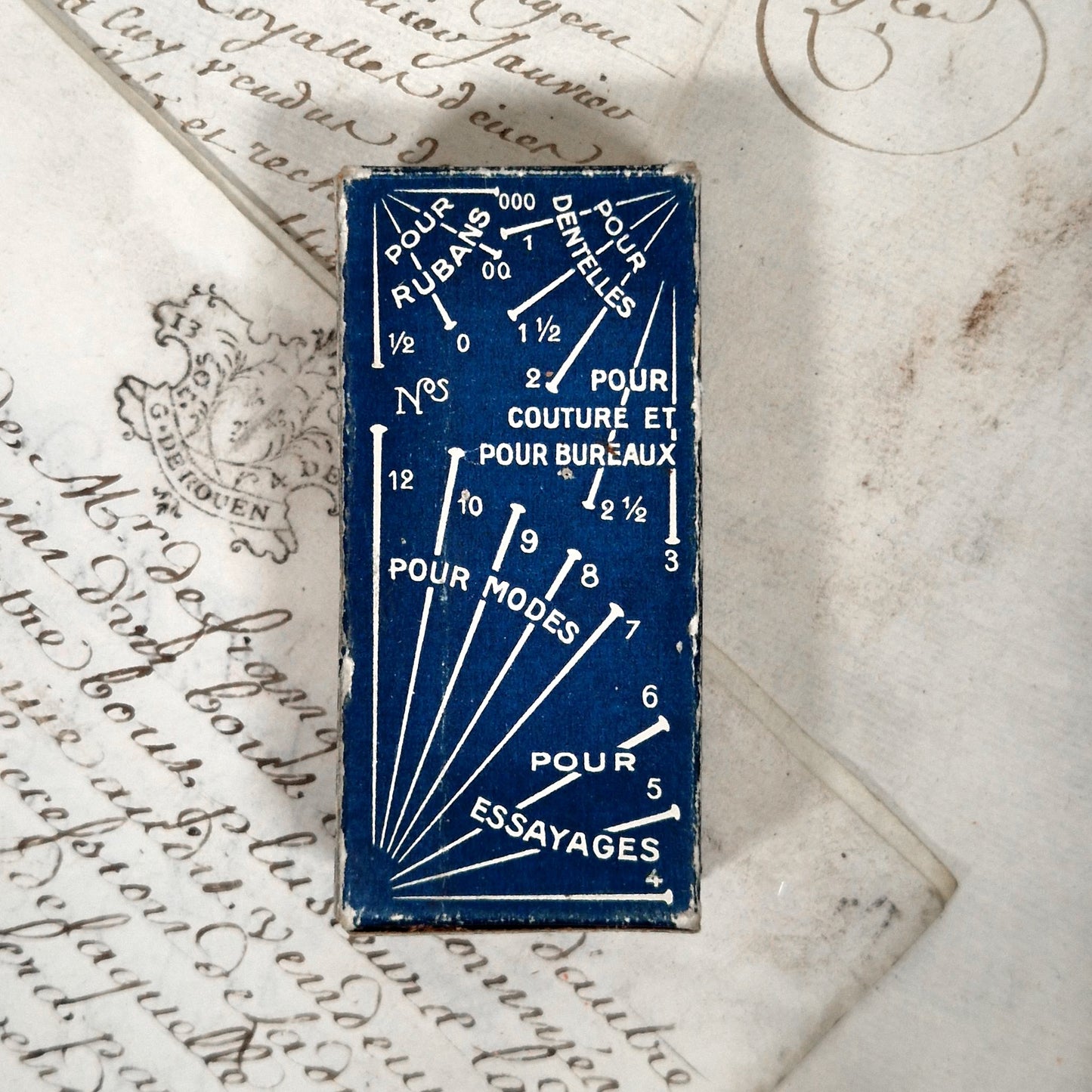 sewing supplies antique paris box