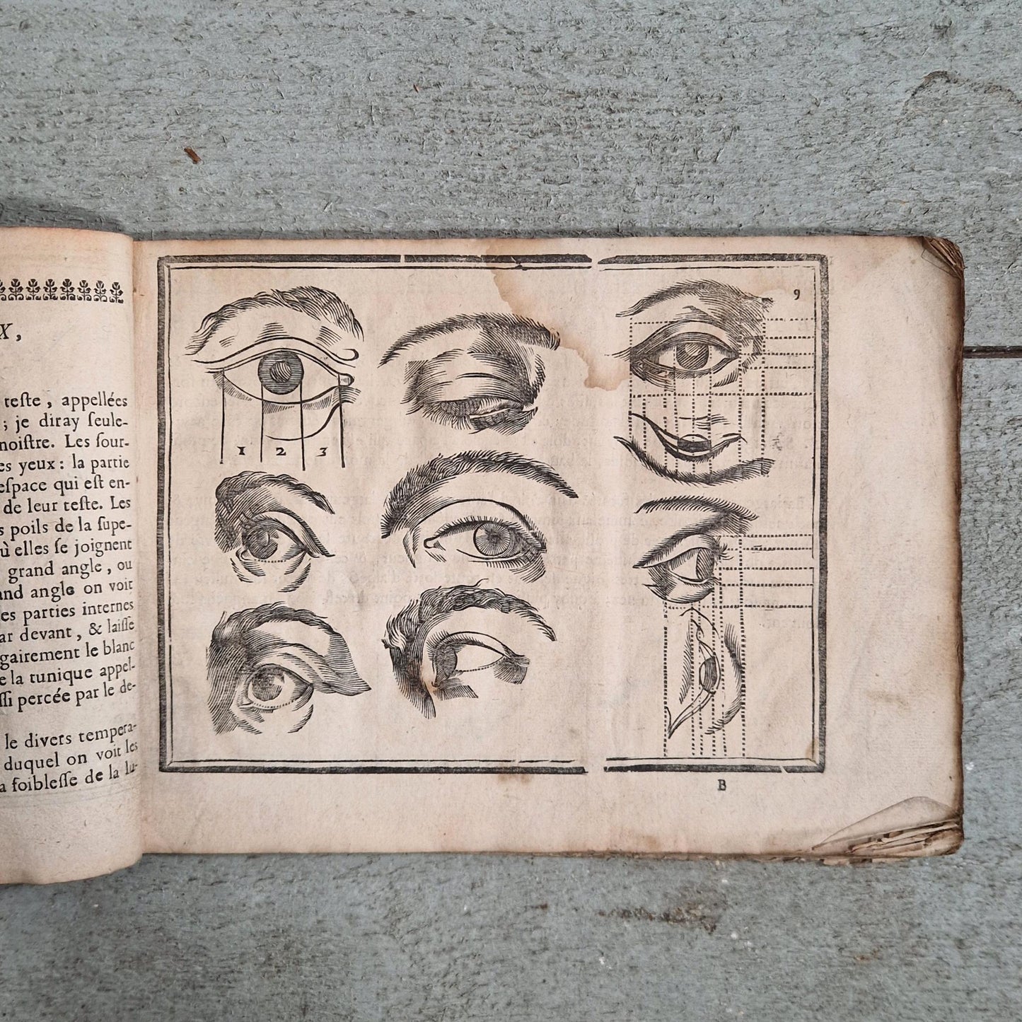 traité de dessin paris anciens maitres