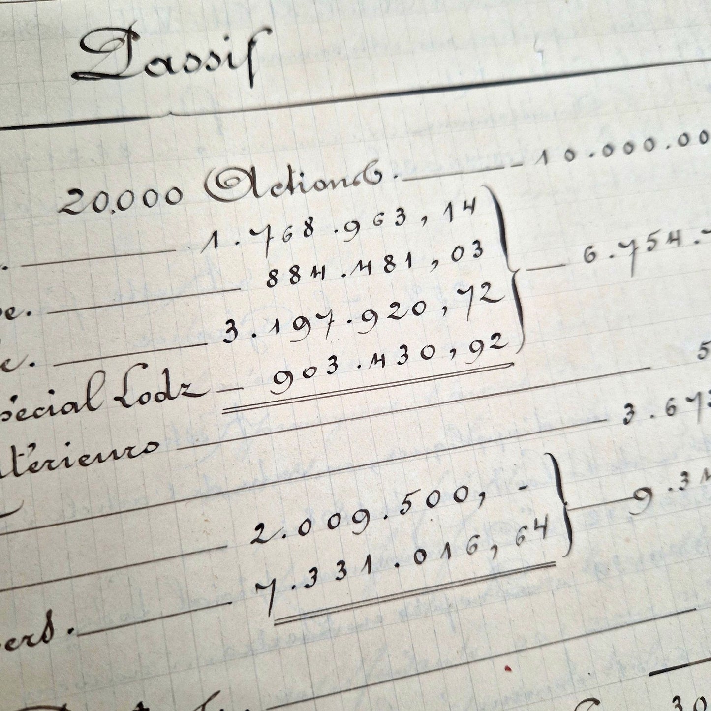 vintage textile balance sheet