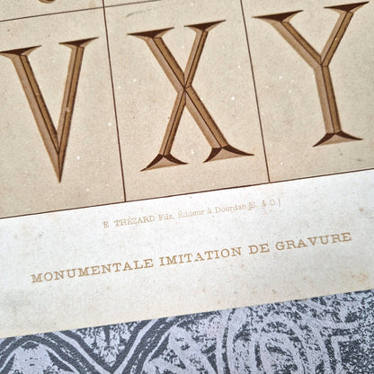 vintage typography chart botzum